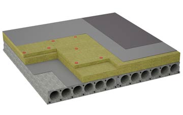 considerations of Parwich flat roofing insulation